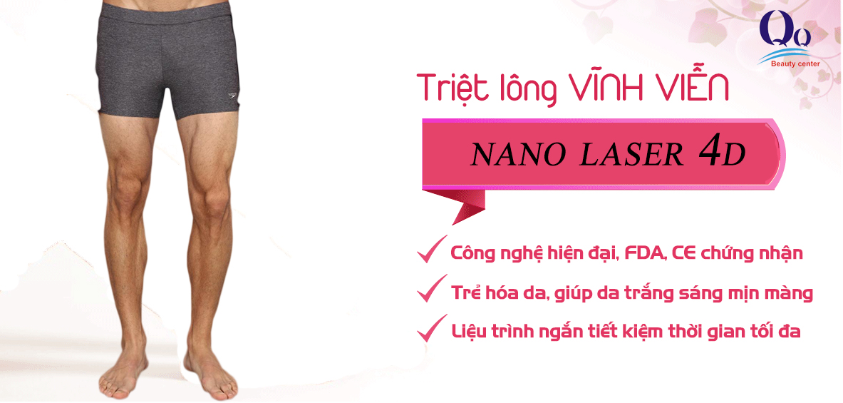 Công nghệ Nano Laser Công nghệ Nano Laser